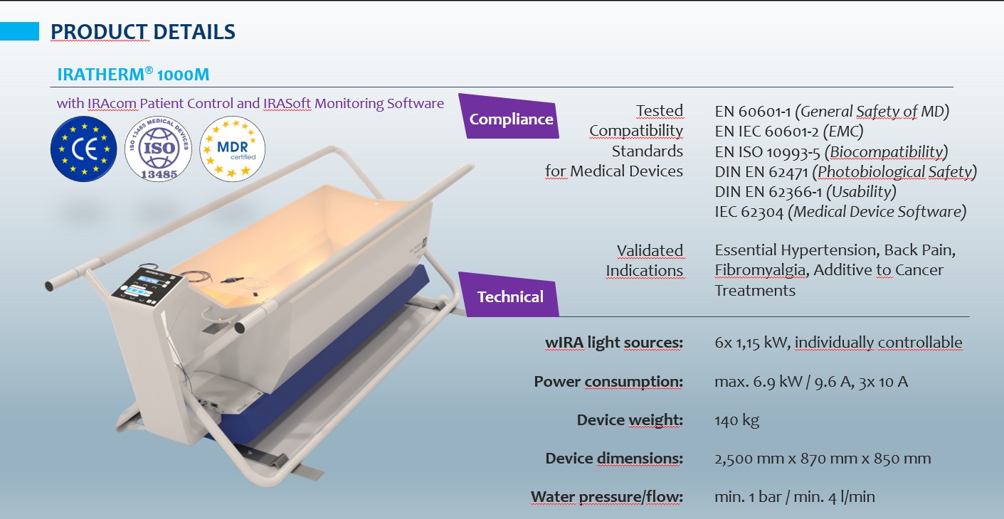 Von Ardenne IRATHERM 1000 למכירה - מחיר תחרותי | ספק מערכת WBH לבתי חולים & מרפאות | CE MDR & ISO 13485